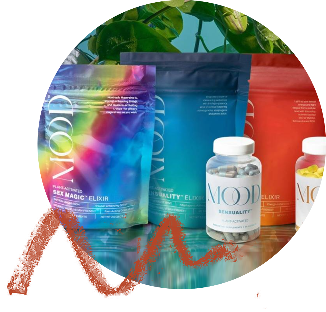 mood supplement with two bottles filled with capsules and 3 packages of elixir powders